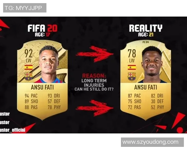 足坛最失望十大球星盘点 他们为何未能兑现天赋与期待