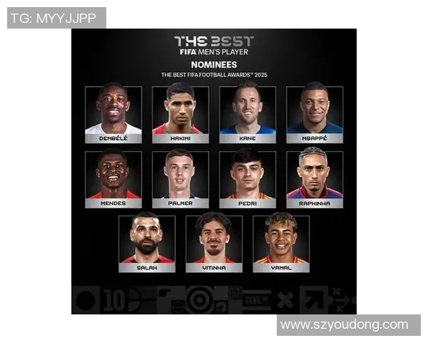 2025年全球最顶级足球球星排行榜前十强实力大揭秘