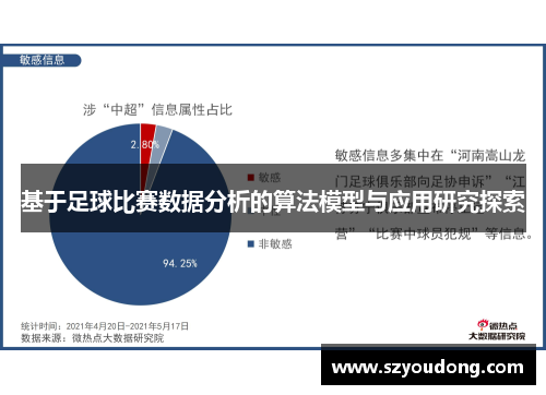 基于足球比赛数据分析的算法模型与应用研究探索