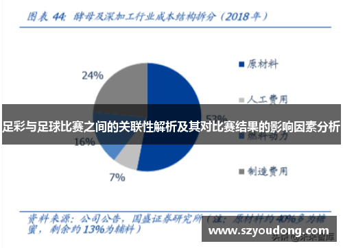 足彩与足球比赛之间的关联性解析及其对比赛结果的影响因素分析