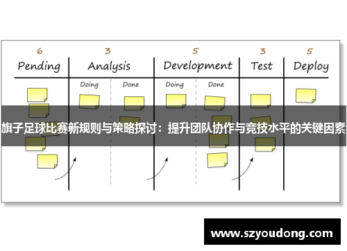 旗子足球比赛新规则与策略探讨：提升团队协作与竞技水平的关键因素